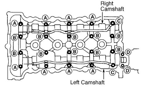 Nissan Camshaft Caps Torque Specs Qanda On Torque Settings For Ka24de