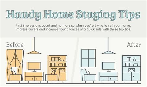Handy Home Staging Tips Infographic ~ Visualistan