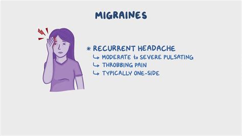 Migraines Nursing Osmosis Video Library