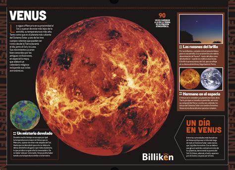 Universo Toda La Información Sobre Venus Y Un Material Descargable Billiken