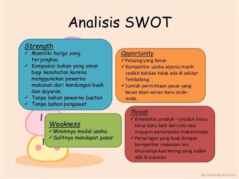 Contoh Analisis Swot Usaha Makanan Homecare