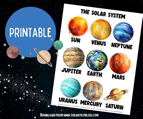 Free Printables Planets