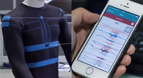 20 Smart Clothing Technology Finds