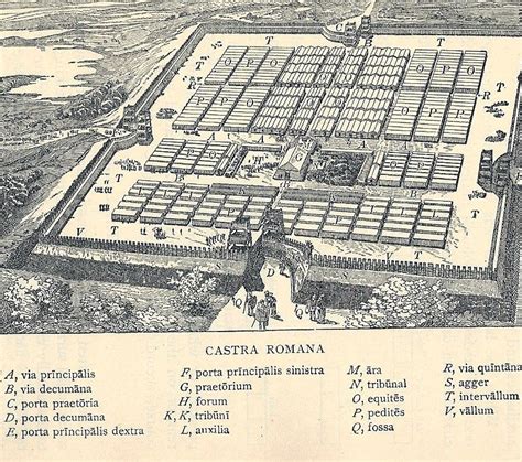 Római Castrum Ejercito Romano Campamento Imperio Romanos Armaduras