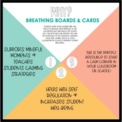 Breathing Boards Guide Inspire Grow