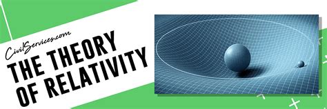 Theory Of Relativity