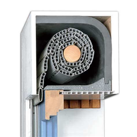 Preiswerte elektrische gurtwickler mit einfacher montage. Kombiflex PE Rolladendämmung von DiHa kaufen bei ...