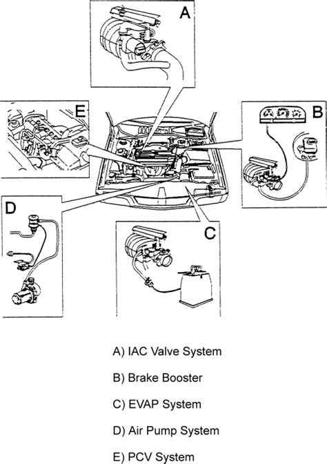 Obviously, this newer version of the car comes with multiple improvements, no matter if we're talking about its appearance or about the technical features. Repair Guides