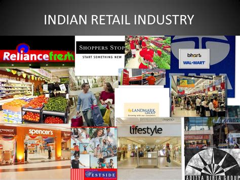 Retail India On The Path Of High Growth