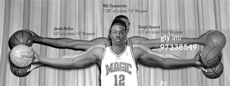 Wilt Chamberlains Feats And Records All Hardwood Amino