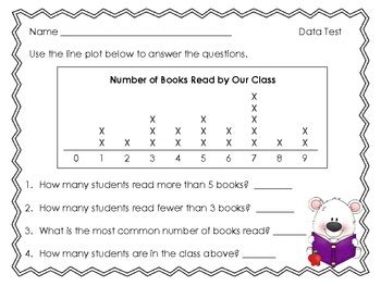2nd grade math assessment on data line plots and venn