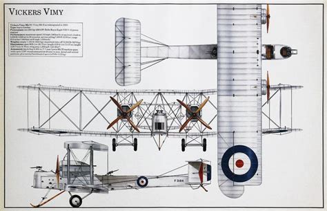 Vickers Vimy British Raf Ww1 Bomber Airplane Poster 20x31 Inch Ebay