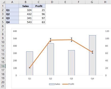 Here is our chart with error bars of one standard deviation. How to Add Error Bars in Excel (Horizontal/Vertical/Custom) » Trump Excel