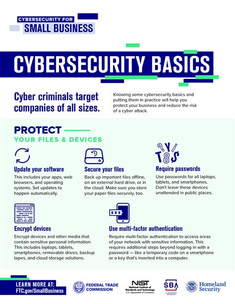 Solution Cyber Security Basics Studypool