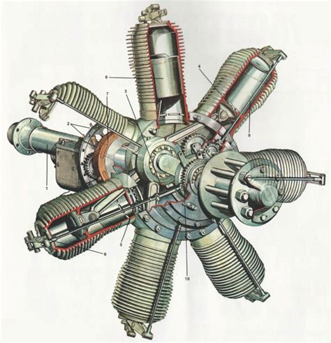 Rotary Airplane Engine Cutaway Drawing In High Quality
