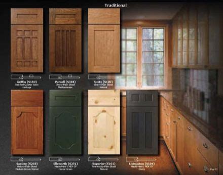Installation for your resurfacing project can be included with the cost of. Kitchen Cabinet Refacing Door styles | Classic kitchen ...