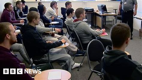 Auditor Highlights Weaknesses In Coatbridge College Severance Deals Bbc News