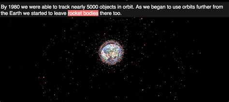 This Simulation Shows How Much Space Junk Is Orbiting