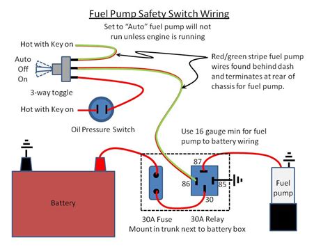 Electric Fuel Pump Installation Diagram