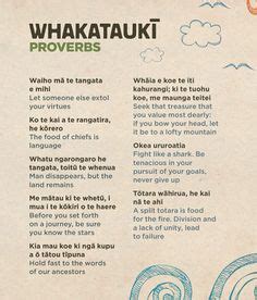 Whakatauki Ideas In Maori Words Te Reo Maori Resources Te