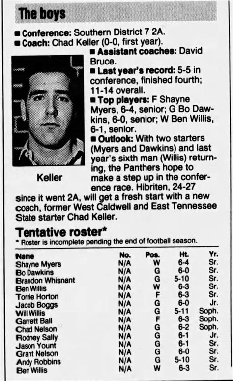 Chad Keller First Year Coaching Hibriten 1995