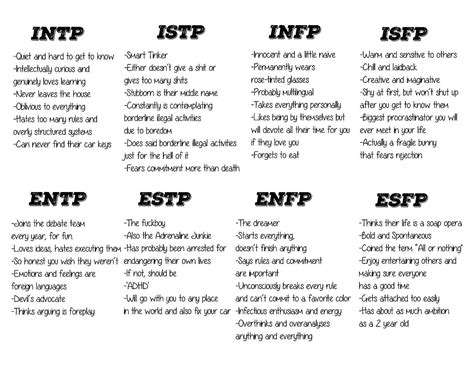 Mbti Types Summary I Am Isfp How True It Is Intp Personality Mbti