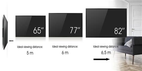 Choose The Right Tv Size When Buying A Tv Vogel S
