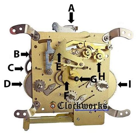 Hermle Clock Movement Parts 340 Clockworks