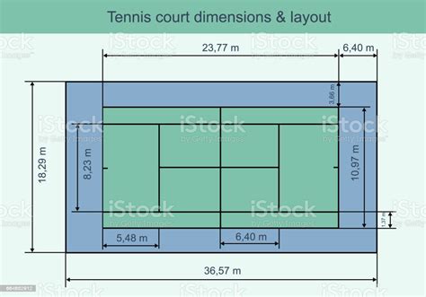 The tennis court construction specialists. Großen Tennisplatz Mit Abmessungen Und Layout Stock Vektor ...