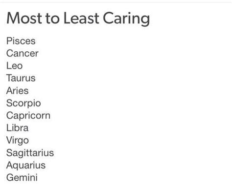 Most To Least Caring Zodiac Pisces Virgo And Sagittarius Scorpio