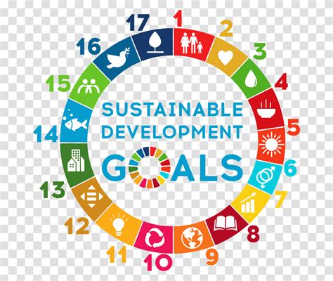 Detail Sdgs Logo Png Koleksi Nomer 36