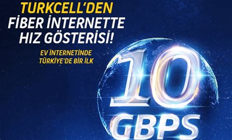 Fiber Nternet Paketleri Ve Fiyatlar Turkcell Superonline