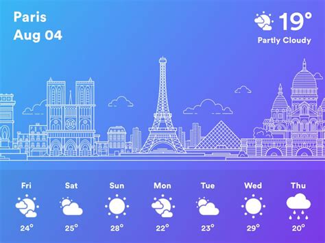 Paris Weather By Dawar Mir Paris Weather Paris Interactive Design