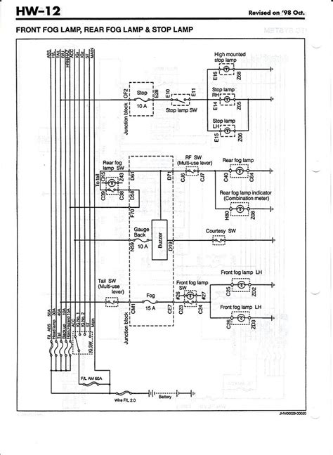 Daihatsu Hijet Van Wiring Diagram