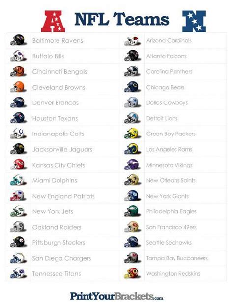 List Of Nfl Teams Printable Understandfootball List Of Nfl Teams