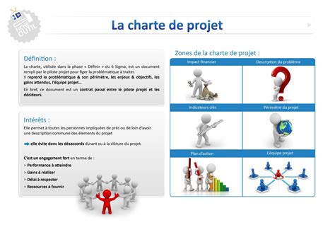 Pin on chartre de projet