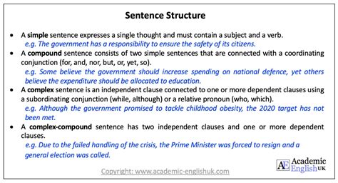 Academic Sentence Structure Academic English Uk Hot Sex Picture