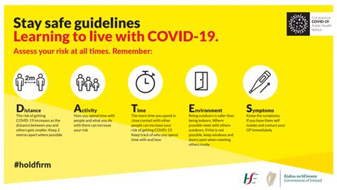 Flight restrictions for brazil and south africa are removed. Ireland moving to Level 5 Covid restrictions | The Clare ...