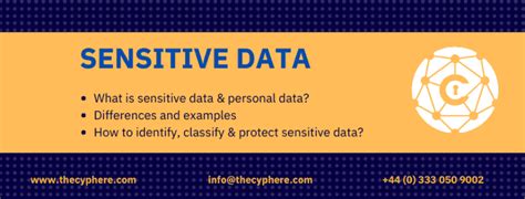 The Gdpr What Is Sensitive Data Personal Data Examples