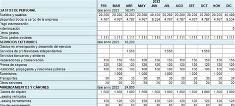 Plantilla De Costos Excel