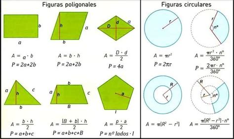 Area De Figuras Geometricas Planas Imagui