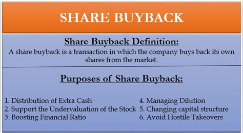 The shares bought back will be reclassified as treasury shares or it will be canceled depending on the purpose. Dividend Decisions | Define, Objective, Good Policy, Types ...