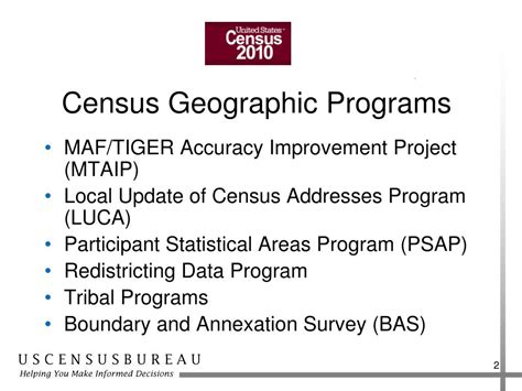 Ppt Census Geographic Programs Powerpoint Presentation Free Download