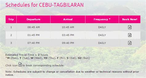 Cebu To Tagbilaran Ferry Schedule And Fare Rates Escape Manila