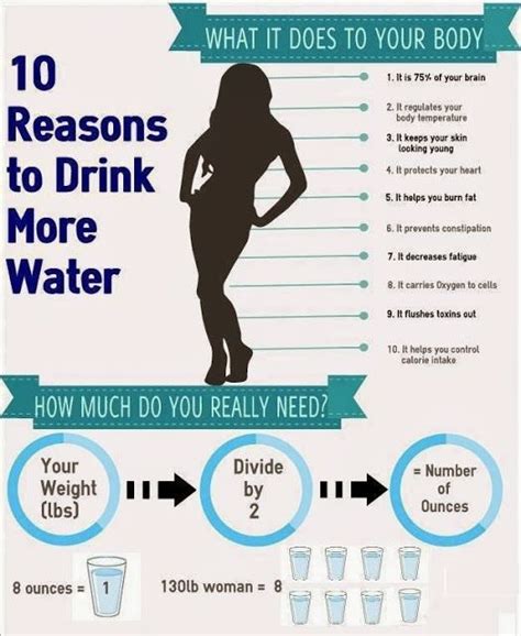 — what sports are popular in russia; Why drinking More Water is So Important!