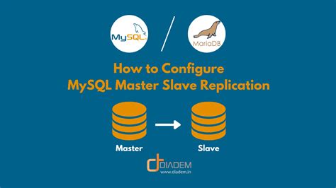 How To Configure Mysql Master Slave Replication In Centos