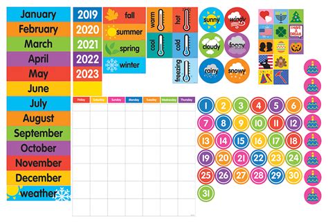 Fun and functional classroom decorations. Show Your Style with Magnetic Classroom Decorations ...