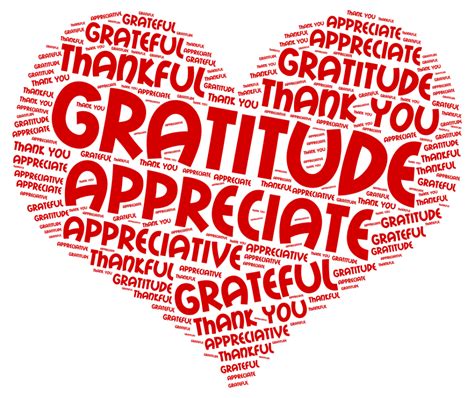 Photos Of Gratitude