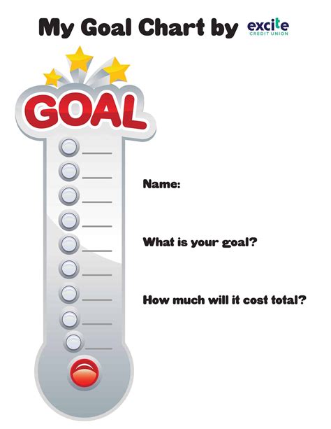 Free Printable Goal Chart Template Achieve Your Dreams