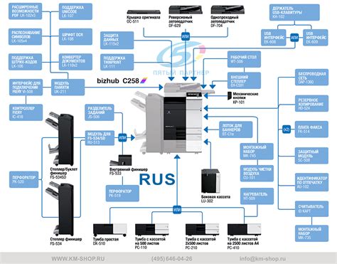 Review and konica minolta bizhub c258 drivers download — bizhub c258 include powerful of technology with smooth mobile connectivity. Konica Minolta bizhub C258 - цена, отзывы, конфигуратор